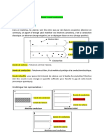 Chapitre 3 Diode