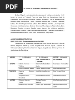 EXTRACTO DE ACTA DE PLENO N°126-2021 DE 06.12.2021. Receptores de Turno 2022