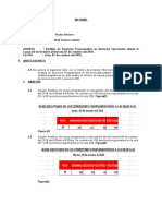 Informe de Buses Programados Vs Ejecutados Del Corredor Rojo Desde El Lunes 03 de Octubre Al Viernes 07 de Octubre