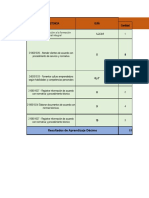 Resultados de Aprendizaje Décimo