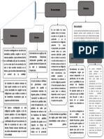 NIC 37 Provisiones, Pasivos Contingentes y Activos Contingentes