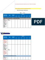 Key Performance-Indicators