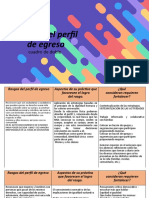 Cuadro de Doble - Sobre Los Rasgos Del Perfil de Egreso