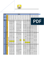 Jadwal SMT 2