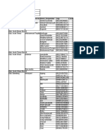 Rekap Data TP Non-Peserta