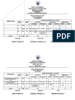 Table of Specification