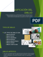 Clasificación Del Dibujo