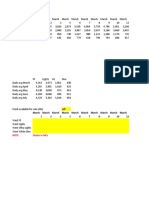 West OOS Analysis 31jul22