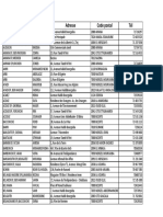 Liste Des Pharmaciens Officine Tunisie