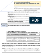 ESQUEMAS RESUMEN Fundamentos Historia