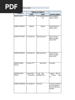 Formatos Mano de Obra