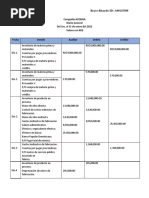 Reyes Ricardo-Practica Sobre Medición Del Costeo de Recepción de Los Materales.