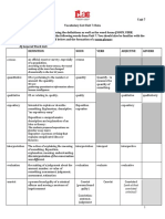 Unit 7 Vocabulary Study List Answer Key C1 PW3 2022