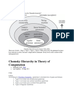 Chomsky Hierarchy