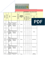 Matriz de Peligros Actualiada ...