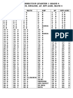 1ST Quarter Key of Correction PT Grade 4 Apepp Agriespsciencemathenglish 2022 2023