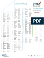 IDC Financial Insights FinTech Rankings-2015