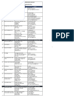 TPA List For Portal Updated As On 21-November-2022