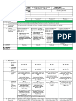 Grades 9 Daily Lesson Log School Grade Level 9 Teacher Learning Area MATH Teaching Dates and Time Quarter SECOND