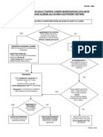 Management of Adult PUI With ILI 30042013-1