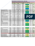 Calendario de Procesos 2023