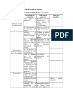 Puntos 2.3 y 2.8.1 ALFREDO BASTIDAS