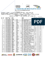 @zciclismo E7 VUELTA AL TACHIRA EN BICICLETA 2023