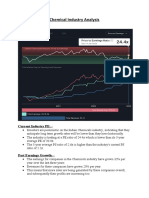 Chemical Industry Analysis