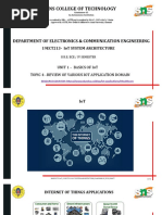 1.4 Review of Various IoT Application Domain