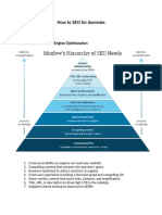 SEO Basics