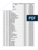 Pendidikan Agama Islam