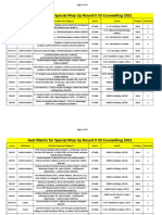 Seat Matrix For Special Mop Up Round II SS Counsel