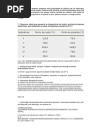 Resumo - Quimica Unibta