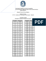 UFRJ 2021 - Analista de Tecnologia Da Informação (GABARITO)