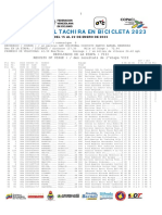 @zciclismo FINAL Vuelta Al Tachira en Bicicleta 2023