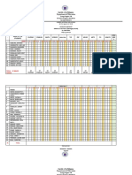 Outputs Checklist