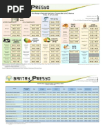 Price Monitoring January 12 2023 Revised