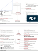 Mapas Direito (PRF)