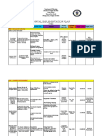 Annual Implementation Plan