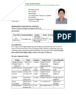 CV of Md. Shamim Haider