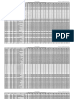 Tabla 7. - Base Gravable de Los Vehiculos Carga para El Año Fiscal 2023