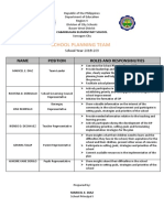 School Planning Team: Name Position Roles and Responsibilities