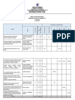 TOS - COOKERY12 q2