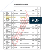 UGC Approved (Old) List Journals