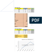 Data Analisis Archimedes