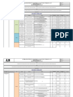 SS-F-017. Matriz de Indicadores SG-SST