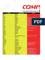 Controle de Clientes (Personalizadas)