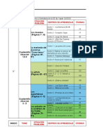 Matriz de Relación PREST y Referentes