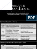 03 Forensics of Biological Evidence