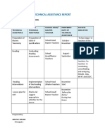 Technical Assistance Form